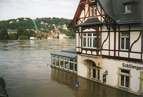 2002 European floods